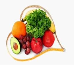 Diet and Fitness of IgA Nephropathy