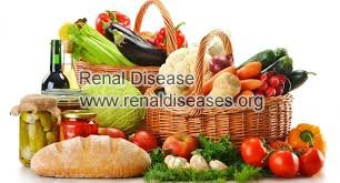 What Should You Know on Diet with IgA Nephropathy