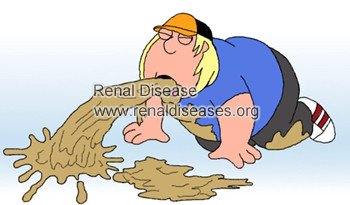 Natural Remedies for Stage 3 Kidney Disease with Nausea and vomiting