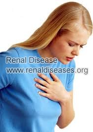 Shortness of Breath with Dialysis