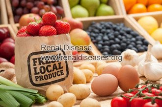 Food Lists for End-Stage Kidney Failure on Dialysis