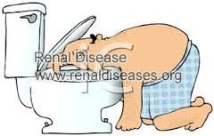 Are Nausea and Vomiting the Symptoms of Kidney Failure