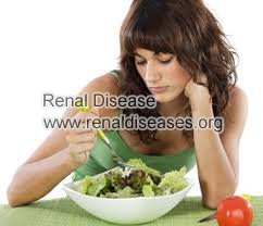 Stage 4 kidney Failure: Poor Appetite after Dialysis