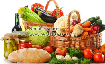 Foods Needed by Patients with Minimal Change Disease