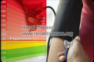 Natural Ways to Improve the Prognosis of Hypertensive Nephropathy