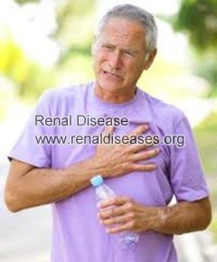 Chest Pain in Kidney Failure Patients