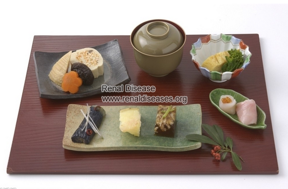 What Foods Are Suitable for Patients with Stage 3 CKD