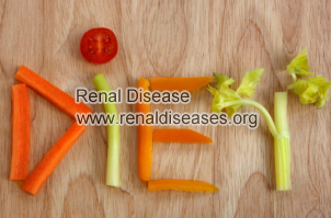 Diet Plan for Stage 4 Chronic Kidney Disease