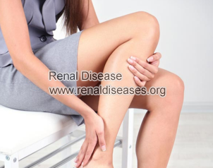Severe Muscle Pain in Hemodialysis Patients