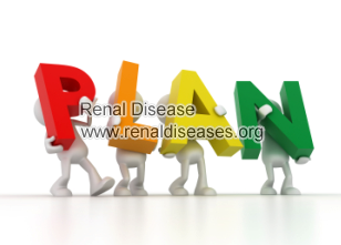 How to Deal with Complex Kidney Cyst 4.3x3.2x2.5cm