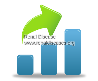 Can Creatinine Level Rise After Dialysis