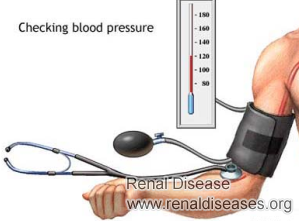 How to Control Hypertension for Hypertensive Nephropathy Patients