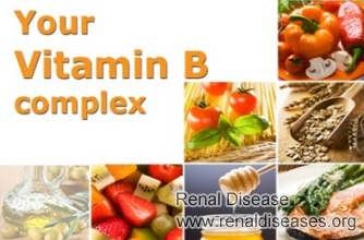 Can Complex Vitamin B Be Taken By IgA Nephropathy Patients