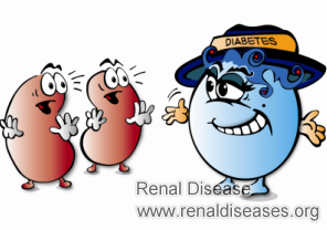 Diabetes and Pure Autonomic Failure: How to Deal with GFR 25 and Creatinine 2.55 