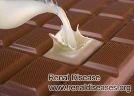 Can CKD Patients Eat Milk Chocolate