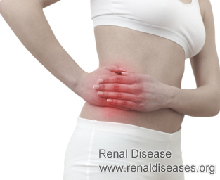 How Does CKD Cause Kidney Pain