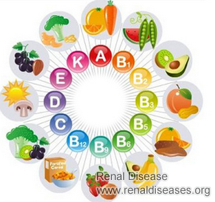Is There Any Vitamins to Help Normalize High Creatinine Level