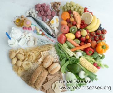 Can I Improve Stage Four Kidney Disease with GFR 22 by Diet