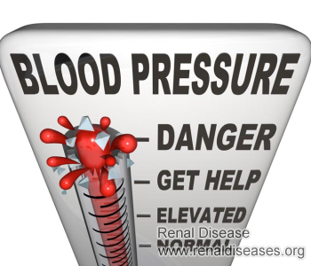 How Serious Is High Blood Pressure for PKD Patients