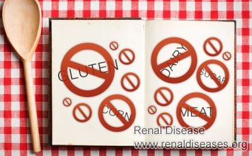 IgA Nephropathy Diet Restrictions