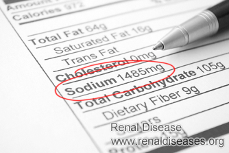 Is Hypernatremia Possible a Chronic Kidney Failure Subject in Dialysis