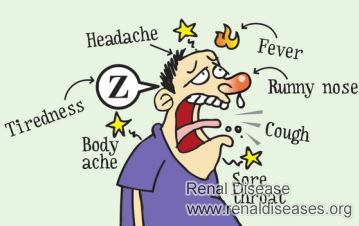 End Stage Renal Disease Secondary to Chronic Glomerulonephritis