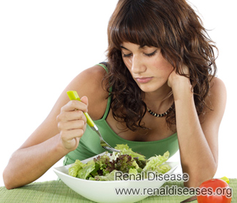 Loss of Appetite with Kidney Failure: Causes and Treatment