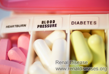 What Kind of Medicine I Should Use to Treat High Blood Pressure with PKD