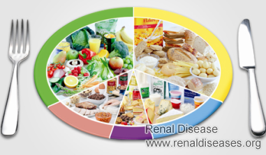 What Food Can Lower Creatinine 6.18 Level
