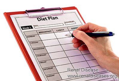 Diet Plan for Diabetic with Anemia and High Creatinine Levels 