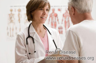 Treatments for FSGS Patients with Itching