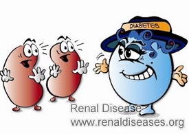 How Can I Stop Kidney Function from Dropping Further
