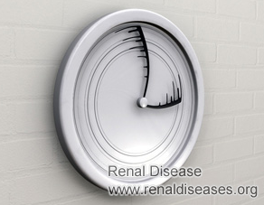 What Are Survival Span for Polycystic Kidney Disease