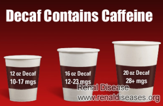 Should Decaf Coffee Be Avoided by Patients with Stage 3 Kidney Disease