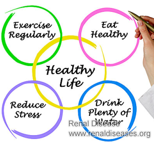 How Chronic Kidney Disease Patients Should Be Treated