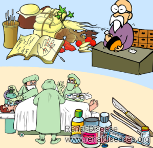 What Medicine Should I Take for Bilateral Renal Cysts 2.8 cm