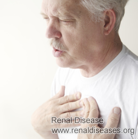 Low Kidney Function Along with Shortage of Breath and Fatigue