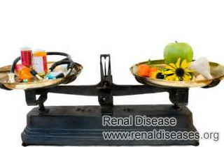 What Treatments Are Available for Mesangial Proliferative Glomerulonephritis
