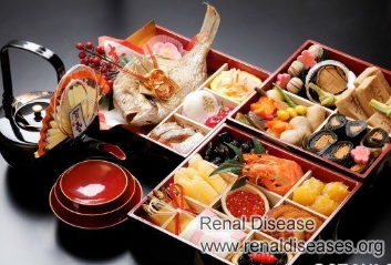 Recommended New Year’s Food for Kidney Disease Patients