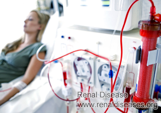 Not to Start Dialysis in Kidney Failure
