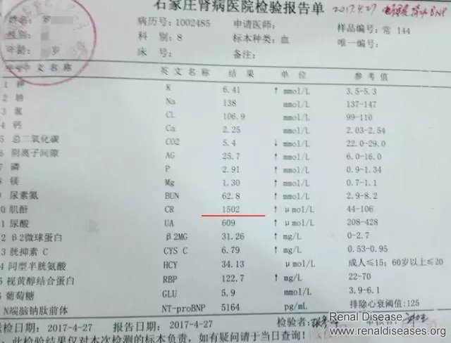 Kidney Failure and Gastrointestinal Bleeding: Creatinine Reduced from 1500 to 400