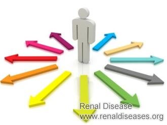 Ways to Improve Stage Three Chronic Kidney Disease