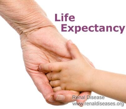 Lupus Nephritis Stage 5 Life Expectancy