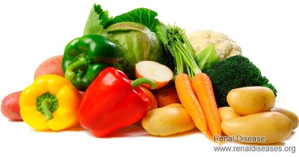 Foods to Stay away from When You Have Lupus Nephritis