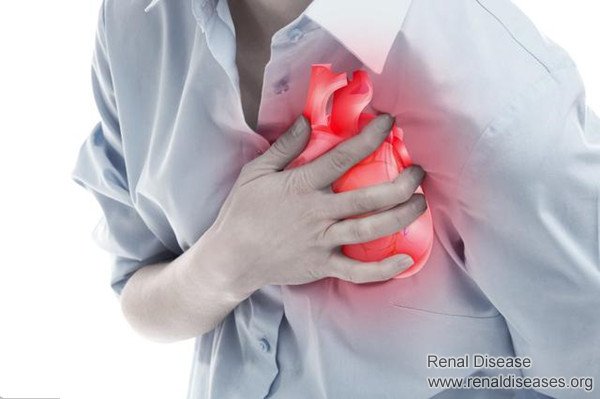5 Complications of Kidney Failure