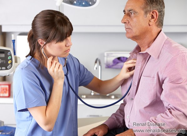 Creatinine Reduction — This Is Probably the Biggest Scam in Nephrology