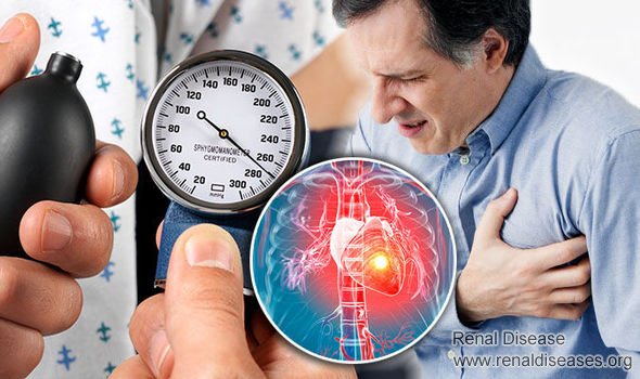 4 Complications of High Blood Pressure
