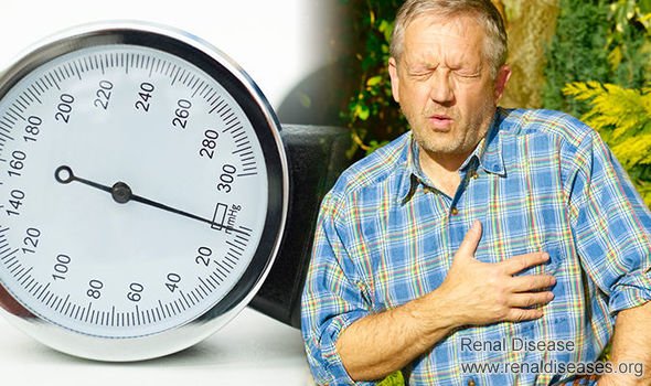 Seven Complications of High Blood Pressure and Corresponding Treatment